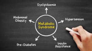 metarecod aboca